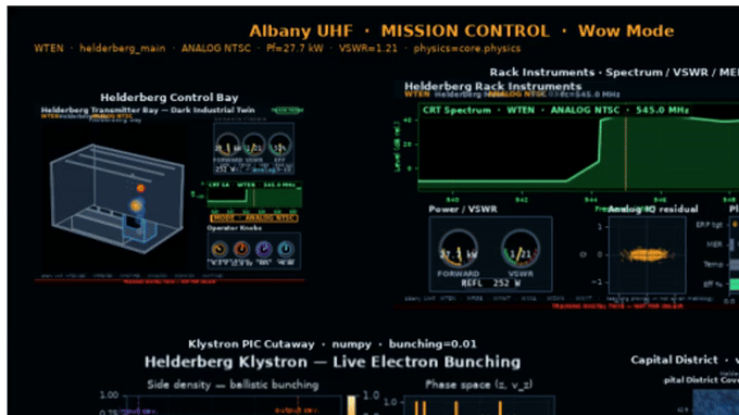 Fig 4 mission control