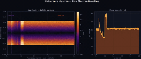 Fig 6 particle stream